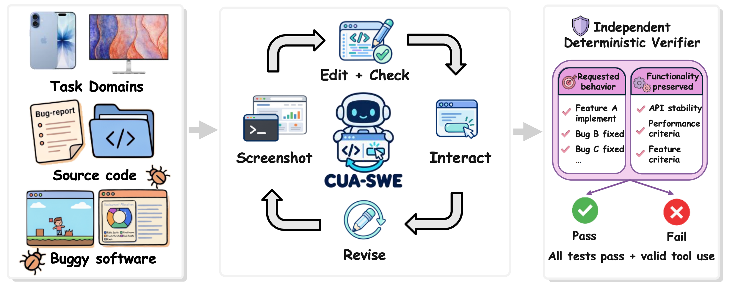 cuaswe.png