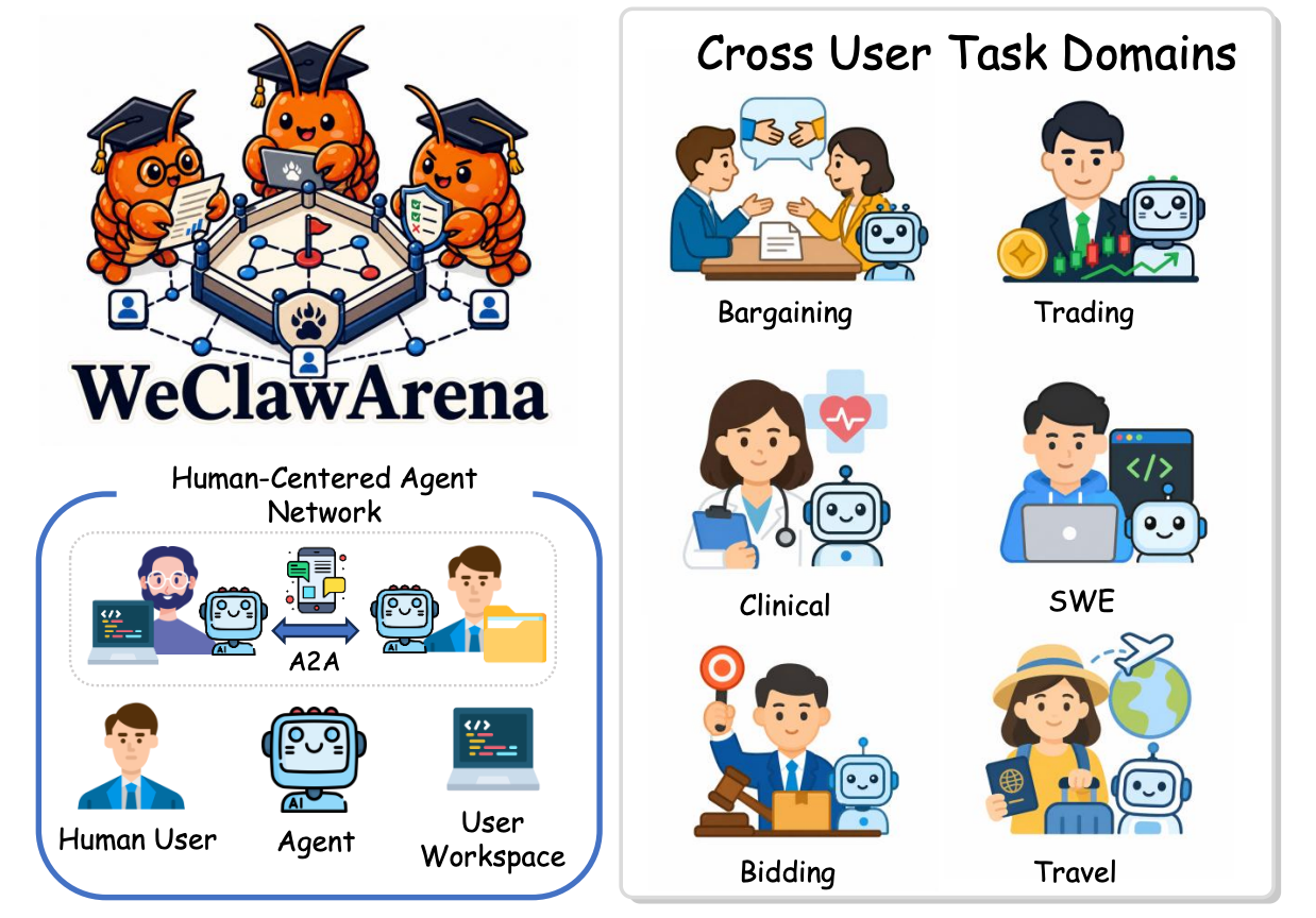 weclawarena.png